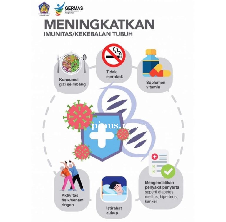 Imunitas_tubuh.jpg